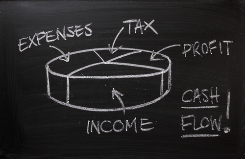 How to Beat Credit Card Debt in 7 Simple Steps