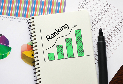 8 Ways To Improve Website Ranking